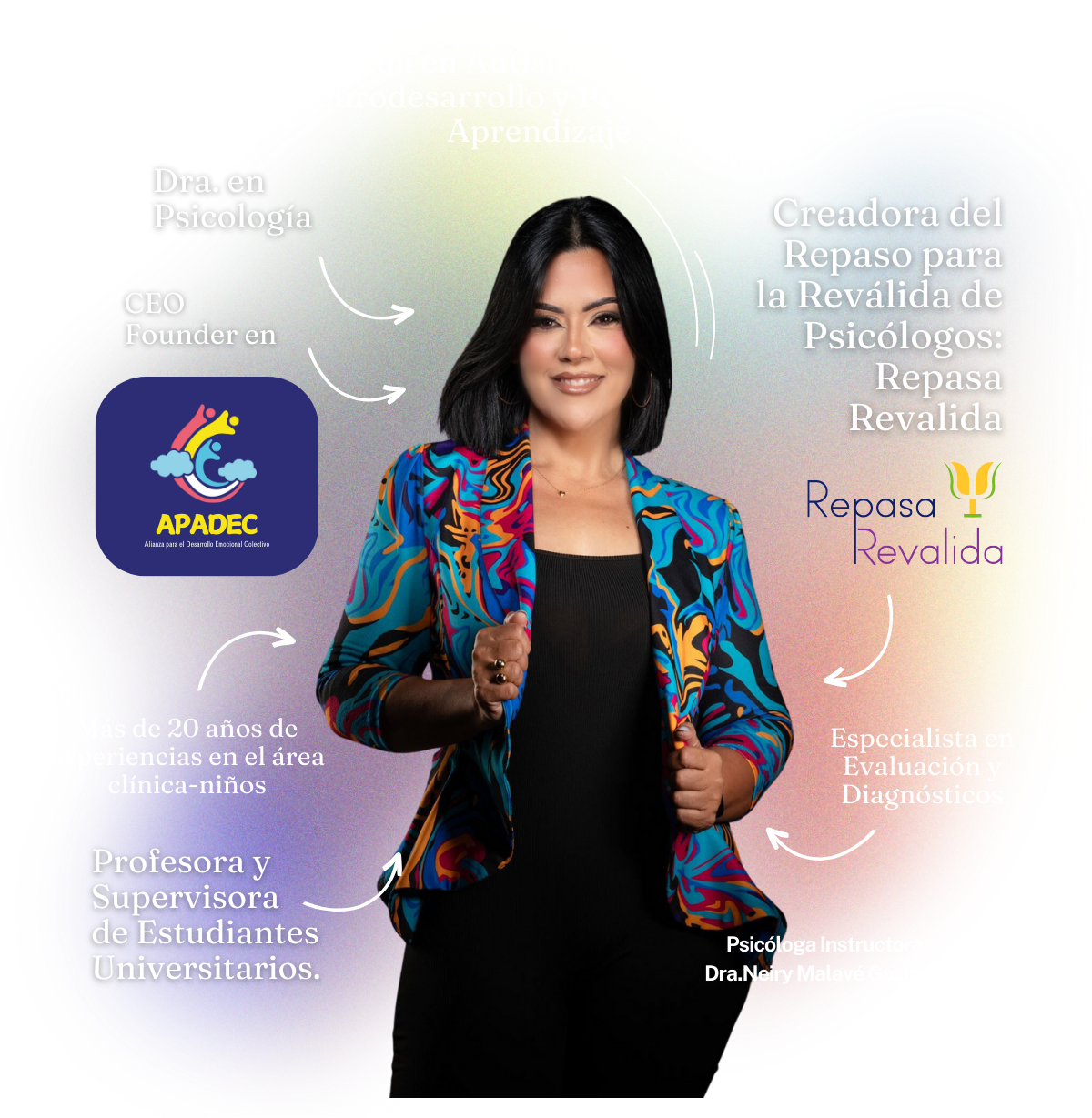 Repasa y Revalida